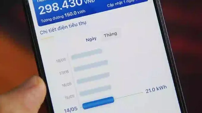 bang-gia-dien
